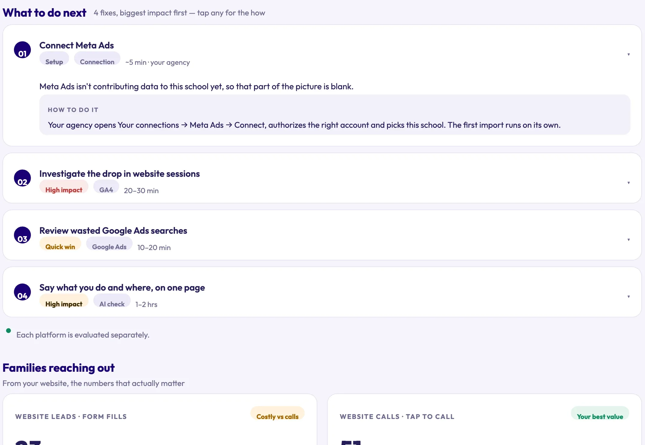 SchoolTracker.ai action list with four fixes ranked by impact