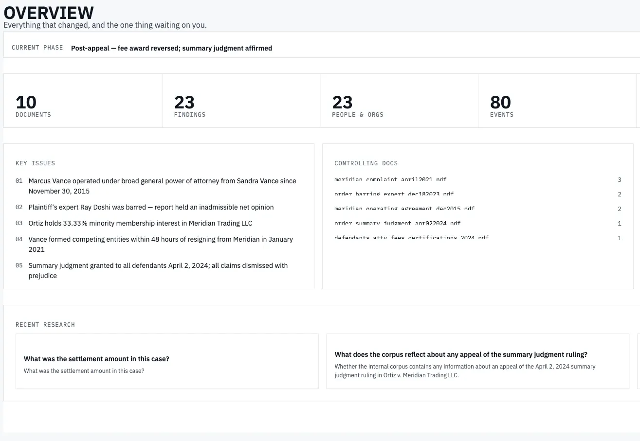 Continuum matter overview with key issues, controlling documents and counts
