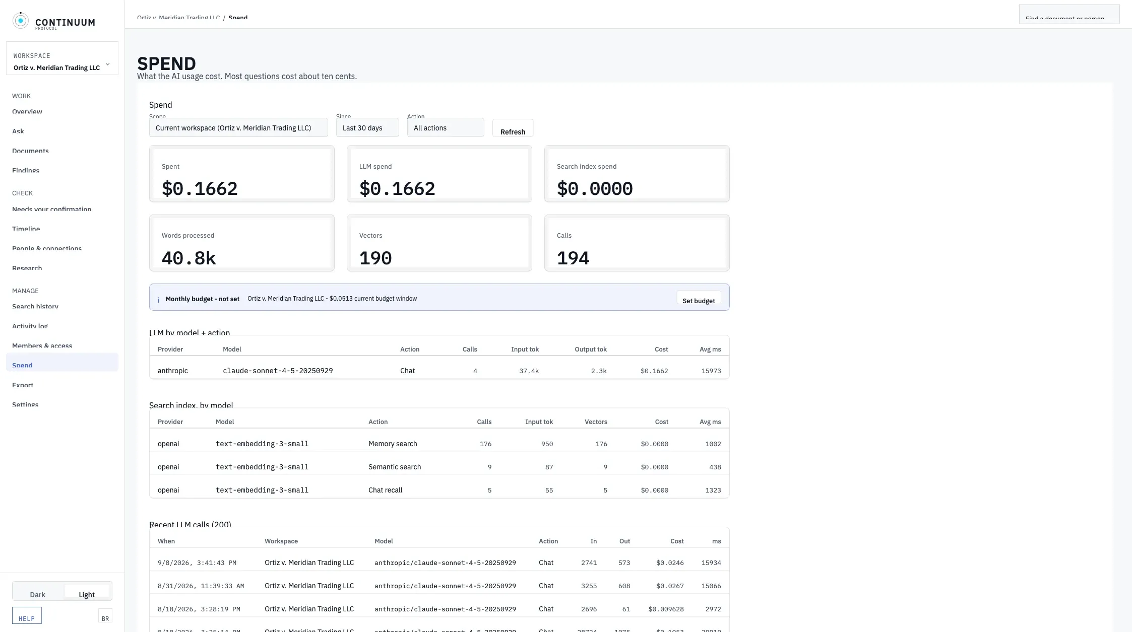 Continuum spend screen with cost by model and monthly budget
